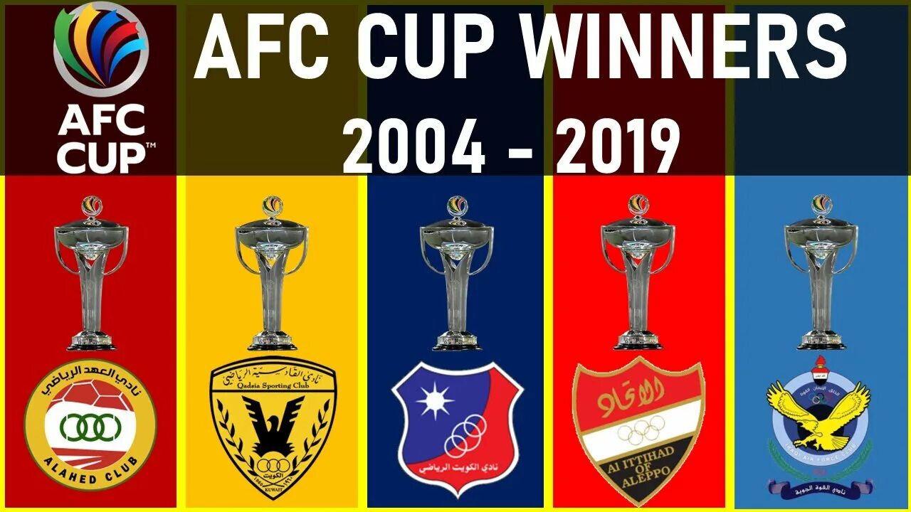 AFC Cup 2019. AFC Cup Trophy. Barcelona all Cup winners Cup. Afc cup