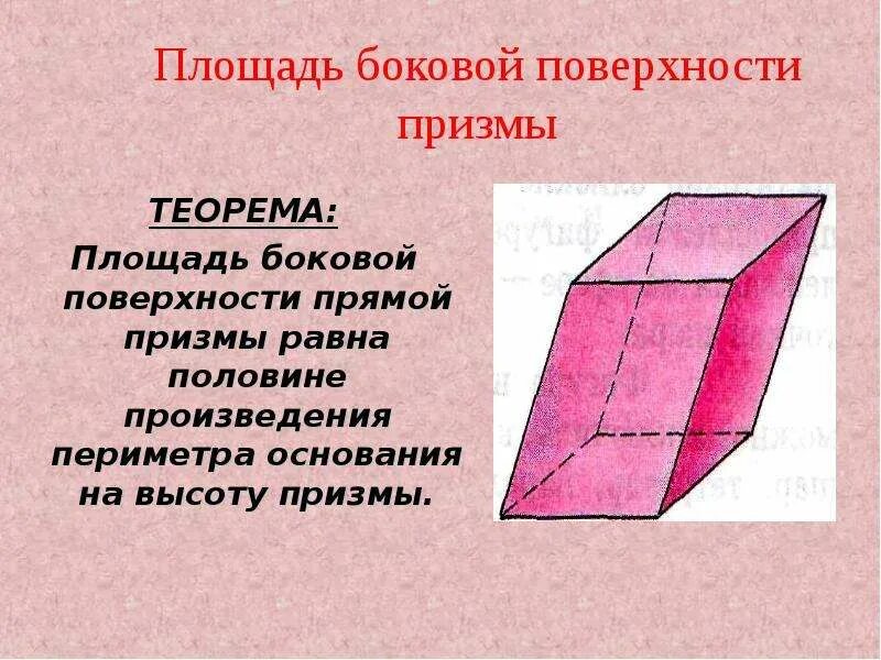 Произведение периметра основания на высоту призмы. Боковая поверхность Призмы. Боковая поверхность прямой Призмы. Теорема о площади боковой поверхности Призмы. Призма площадь боковой поверхности прямой Призмы.