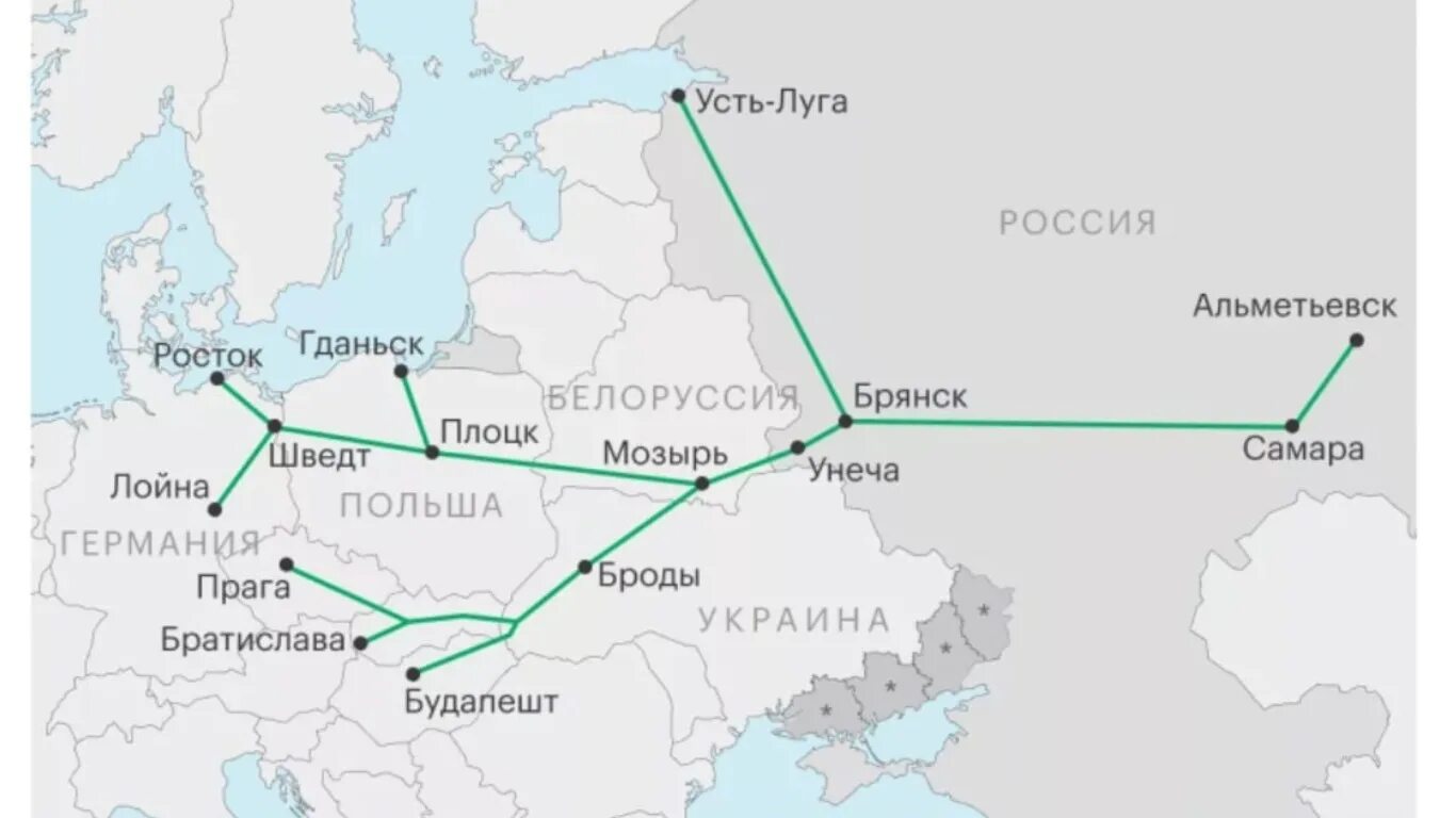 Нефтепровод дружба год. Нефтепровод Дружба 2 в Самарской области. Южная ветка нефтепровода Дружба. Нефтепровод Сербия Венгрия. Нефтепровод Дружба 1964.