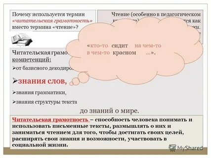 Проверка читательской грамотности 4 класс с ответами