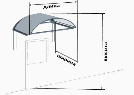 Козырек над дверью чертеж