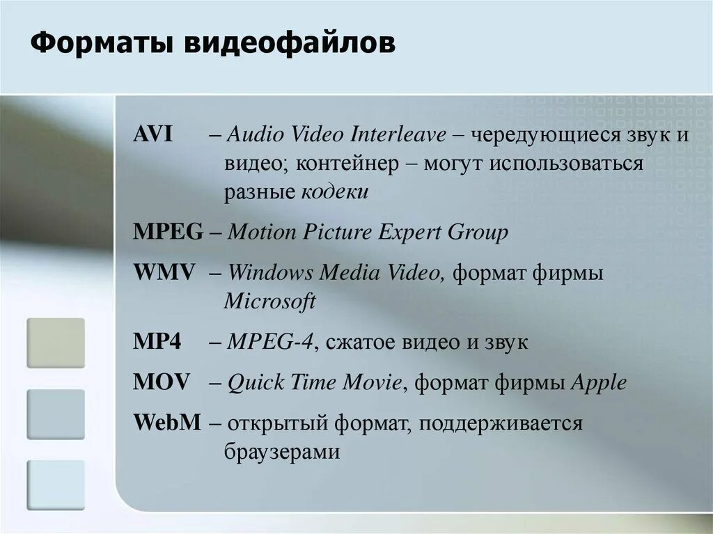 Форматы видеофайлов. Расширения видеофайлов. Распространенные Форматы видеофайлов. Перечислите Форматы видеофайлов.