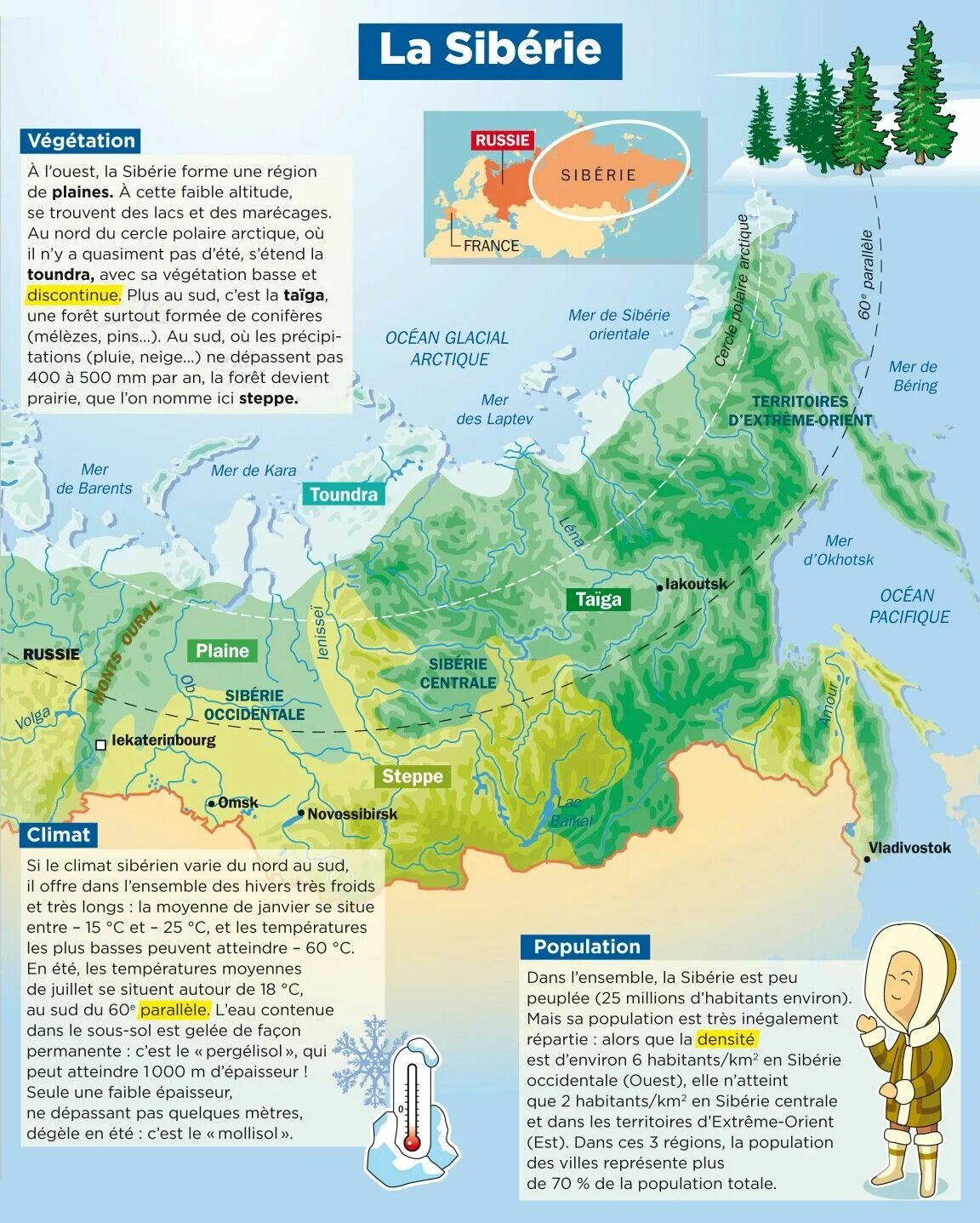 Ou est elle. Siberie Map. La Russie карта. Siberie sur carte. Nord Sud est.