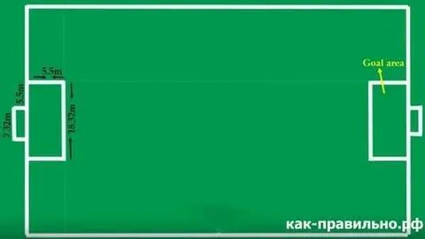 Линия ворот