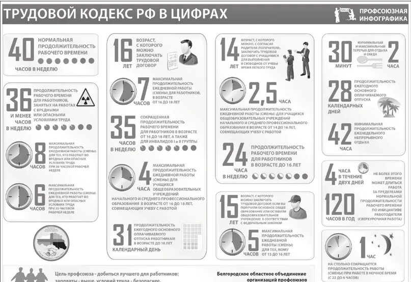 Также в час