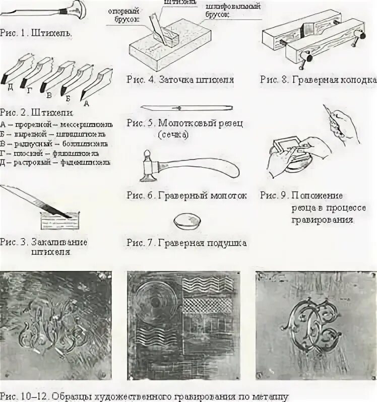Штихель для линогравюры прямой овальный Pfeil L1/4