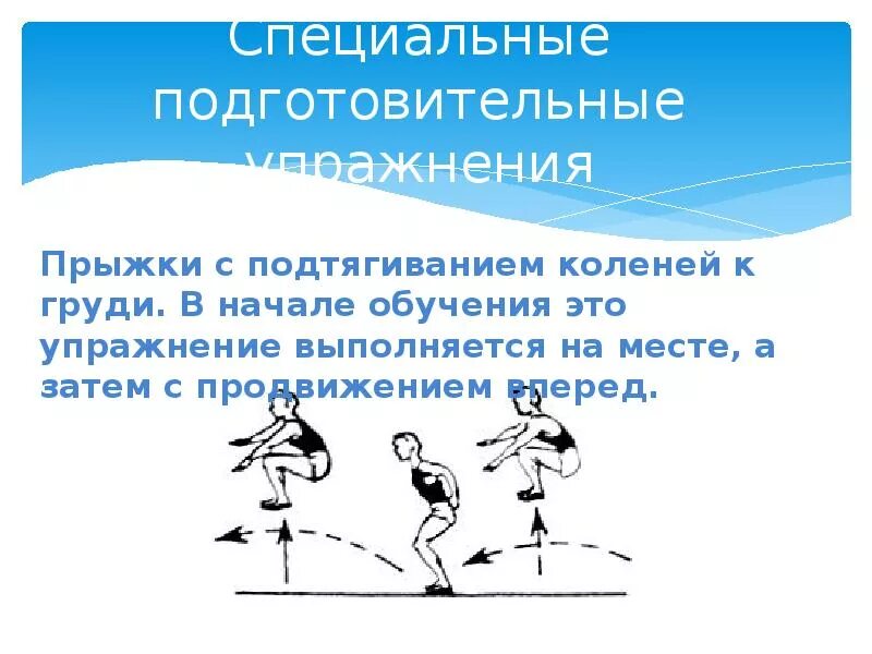 Легкая атлетика техника прыжков. Легкоатлетические прыжковые упражнения. Легкая атлетика прыжки в длину с места. Прыжок в длину с разбега. Прыжок в длину с разбега в легкой атлетике техника.