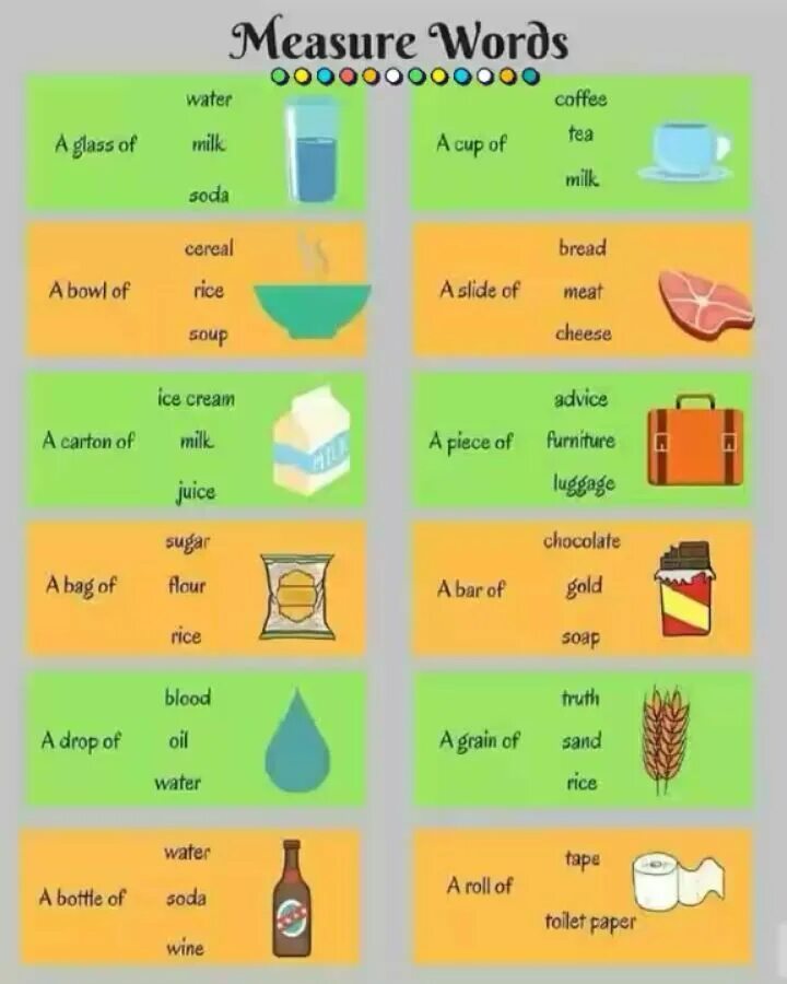 Phrases of quantity