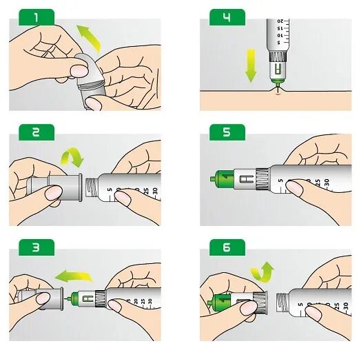 Введение инсулина подкожно шприц ручкой. Иглы на шприц ручки для инсулина. Введение инсулина шприц ручкой алгоритм. Иглы 6-8мм для инъекции инсулина.