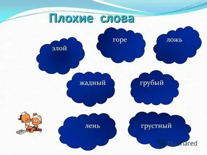 Коренное слово горе