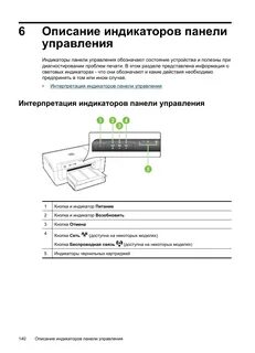 Описание указателя