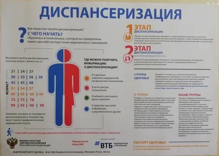 Диспансеризация дают ли выходные