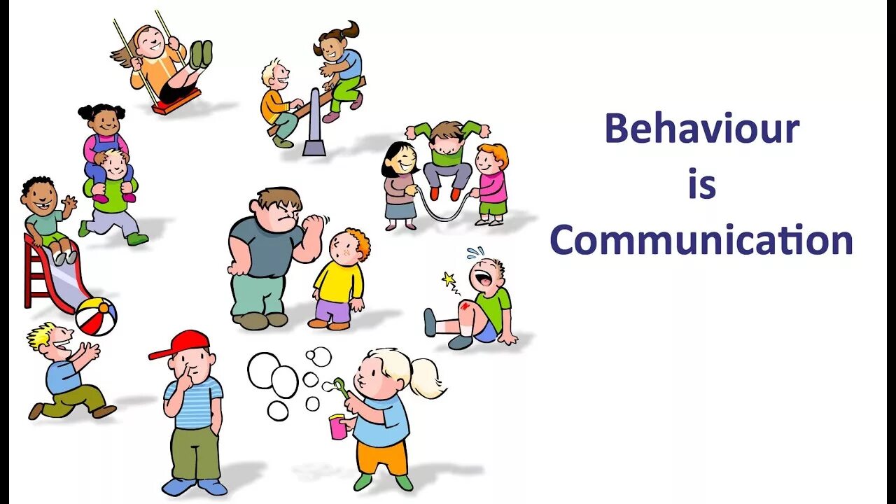 Being and behaviour. Basic is behavior персонажи. american communicative behaviour. behavior. character education.