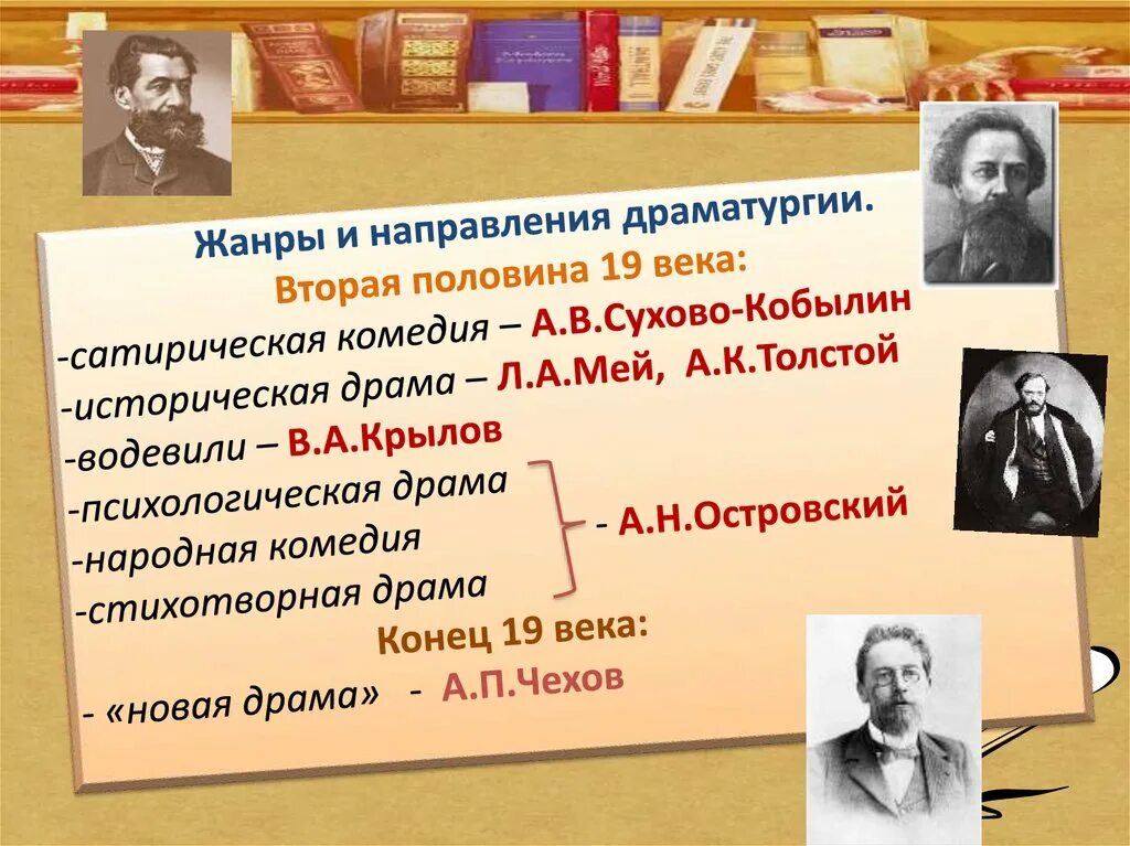 История драматургия истории. Литература второй половины 19 века. Драматургия второй половины 19 века. Русская литература второй половины XIX века. Жанры литературы второй половины 20 века.