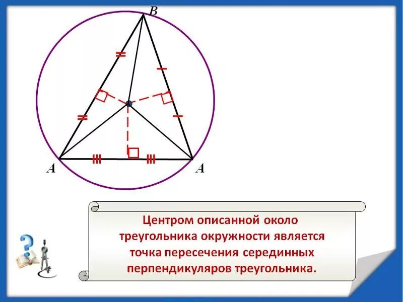 Точка пересечения высот является центром описанной окружности