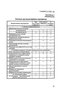 Санпин 3.1 3.2 3146 13