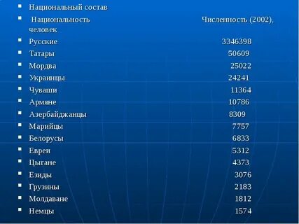 Национальность по составу