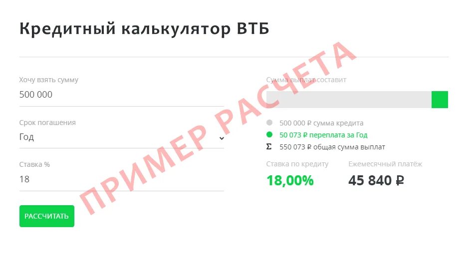 Кредит 1000000 сбербанк. Кредитный калькулятор Альфа. Кредитный калькулятор Альфа банка. Кредитный калькулятор Сбербанка. Кредитный калькулятор Сбербанка потребительский.