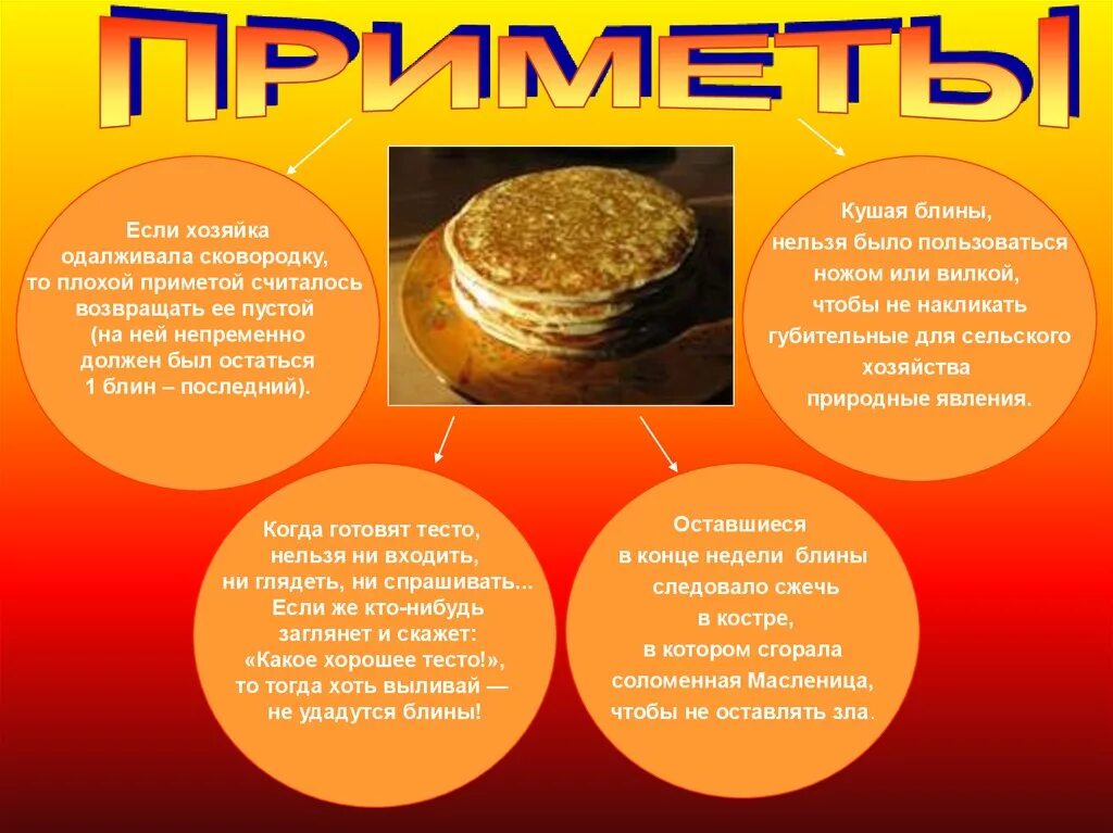 Приметы на Масленицу про блины. Пословицы про Масленицу. Пословицы и поговорки о Масленице. Поговорки про Масленицу и блины. Блинная неделя по дням название