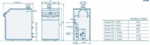 Baxi диаметр дымохода