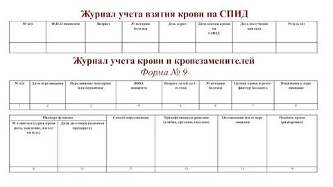 Журнал вич