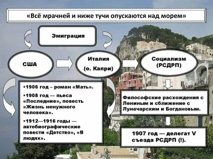 Продолжая двигаться огромная туча опускаясь все ниже