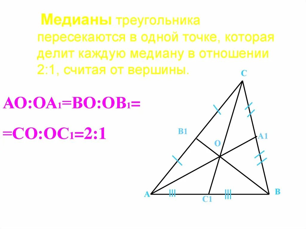 Медиана треугольника 2 1. Медианы треугольника пересекаются в одной точке. Медианы треугольника пересекаются в одной. Медиана треугольника Перес. Медианы треугольника пересекаются в точке.