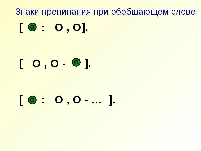 Обобщающее слово дополнение. Знаки препинания при обобщающих. знаки препинания при обобщающих словах. знаки препинания при однородных членах с обобщающим словом. знаки препинания при однородных членах с обобщающими словами.