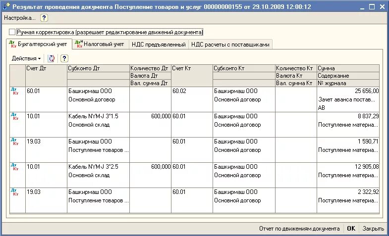 Ндс с авансов полученных проводки. Зачет НДС проводка. Проводки по НДС. НДС по поступившим товарам проводка. Входящий НДС проводка.