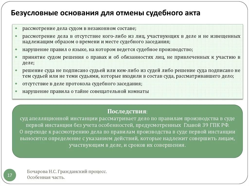 Рассмотрение дел в апелляционном производстве. Основания для отмены судебных актов. Основания для отмены решения суда. Отмена решения суда первой инстанции. Основания для изменения и отмены судебного акта.