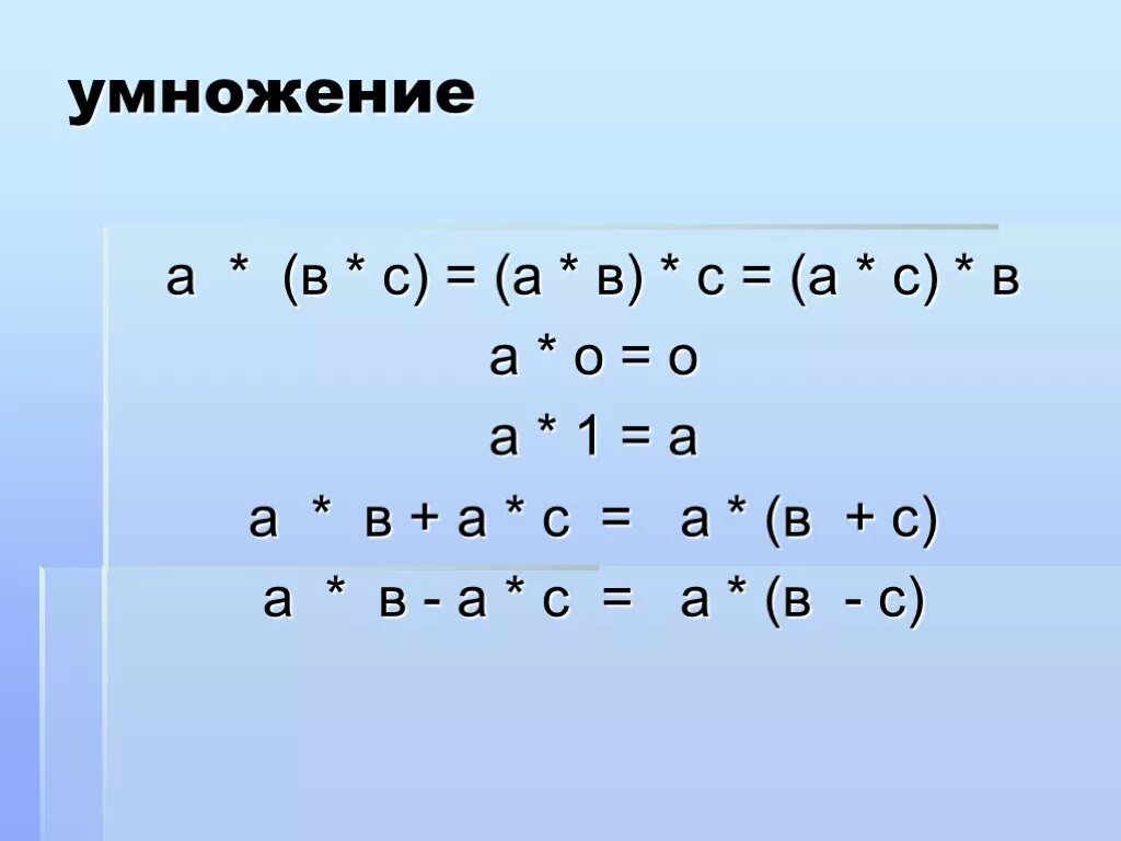 А умножить на а. C. - умножить на -. a/b.