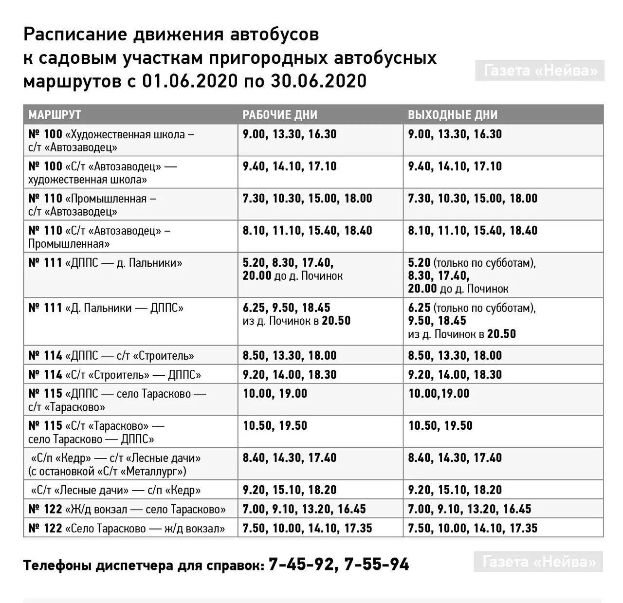 Расписание маршруток клетня. Расписание автобусов до садов. Расписание автобусов Новоуральск. Маршруты пригородных автобусов. Расписание автобусов сады.