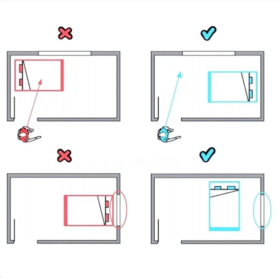 Схема расположения кроватей. Правильное размещение кровати в спальне. Расположение кровати по фен шуй. Расположение кровати относительно окна. Кровать ногами к двери можно