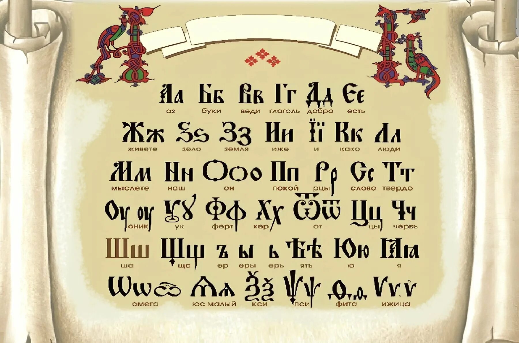 Славянский алфавит. Старые славянские буквы. Старославянский алфавит аз буки веди. Древнеславянские буквы азбуки кириллицы. Азбука для детей и их родителей буквица.