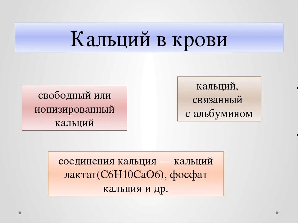 Ионизированный кальций в крови повышен. Кальций. Кальций в крови. Кальций плазмы крови норма. Ионизированный кальций в крови.