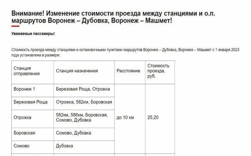 Стоимость проезда в Воронеже. Сколько стоит проезд в Воронеже. Электричка Воронеж Дубовка. Проезд в Воронеже в году сколько.