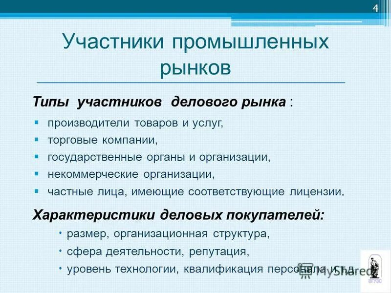 Удалившийся тип участника. Типы участников совещания. Типы участников. Участвующий тип. Политические виды.