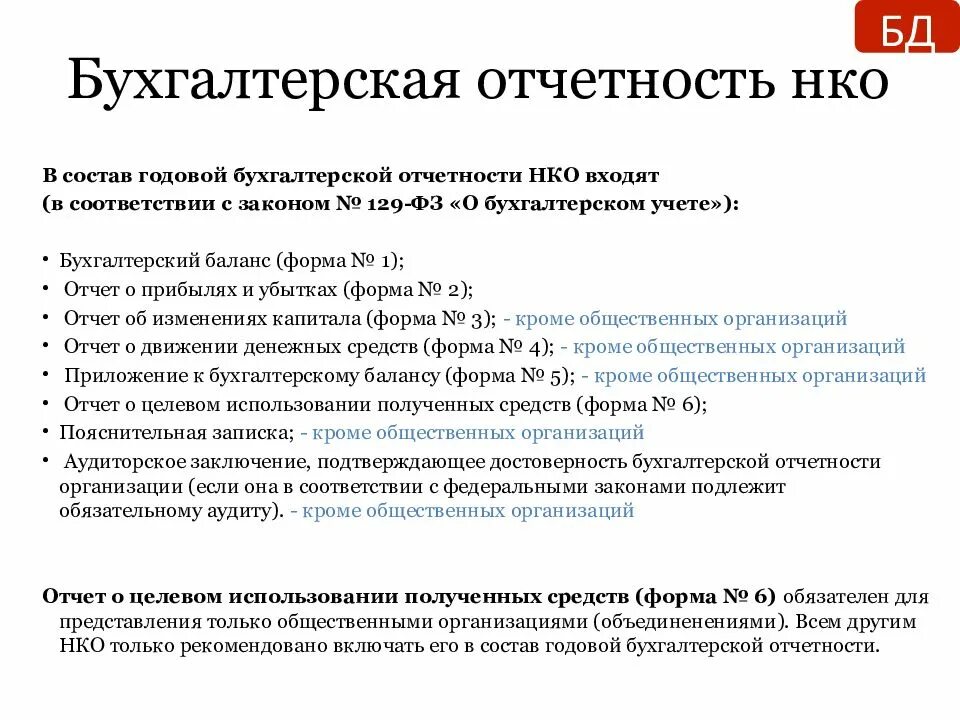 Какие отчеты надо сдать в 2025. Состав бухгалтерской отчетности 2025. отчеты некоммерческих организаций. бух отчетность нко. формы финансовой отчетности.