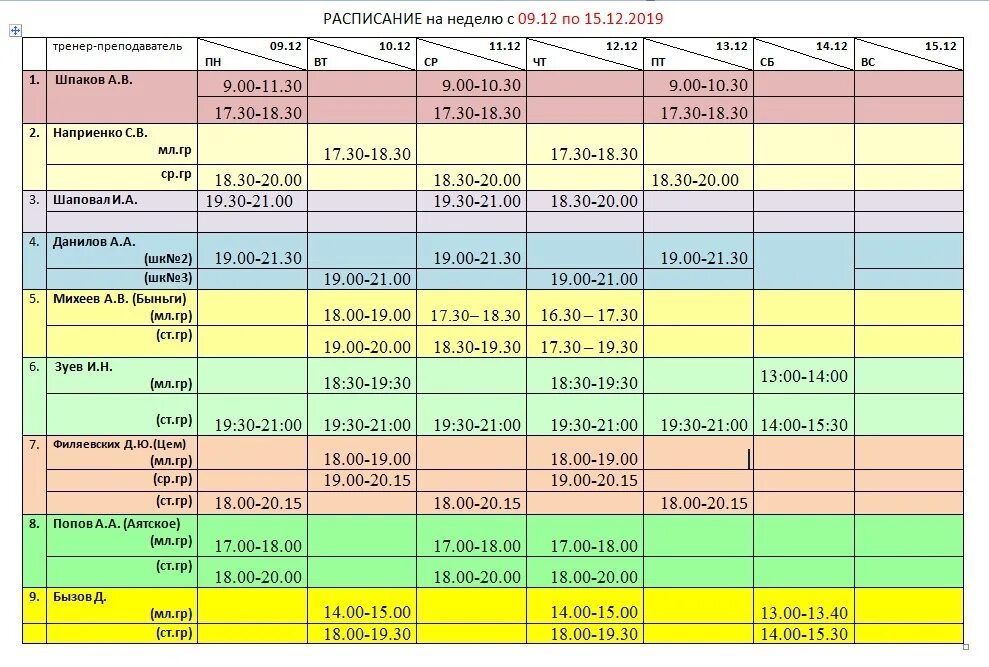 Расписание на неделю. Таблица расписание на неделю. Таблица расписание по дням недели. Режим на неделю таблица. Составляет неделю этого времени