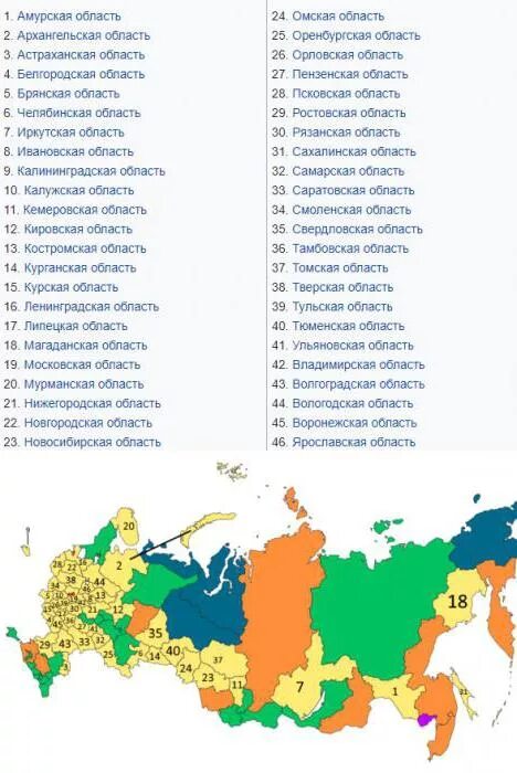 Название административного центра субъекта