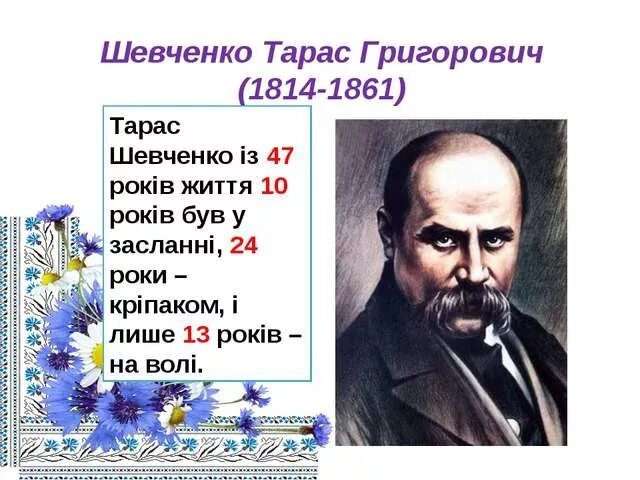 Шевченко стих про украину. Проект про Тараса Григоровича Шевченка.