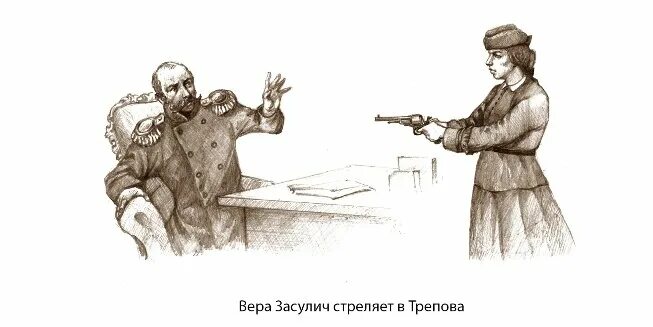 Покушение на присяжных. Выстрел веры Засулич в Петербургского градоначальника ф ф Трепова.