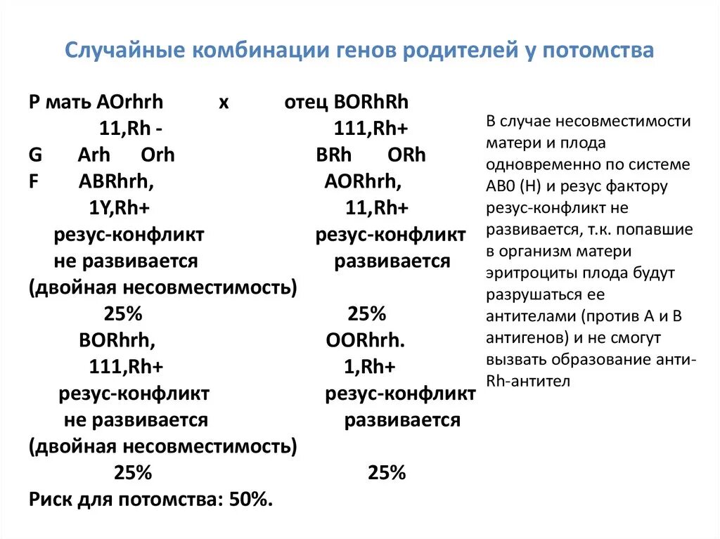 Образование новых комбинаций генов. Новые комбинации генов. Новые сочетания родительских генов. На каких уровнях возникают новые комбинации генов. Генотип система взаимодействующих генов.