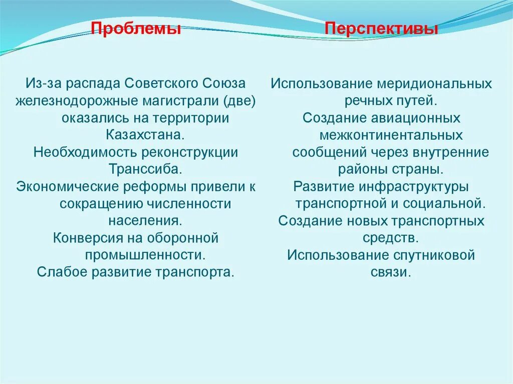 Проблемы восточной сибири кратко. Проблемы и перспективы Сибири. Проблемы и перспективы Восточной Сибири. Проблемы и перспективы развития Западной Сибири. Перспективы Западного и восточного макрорегиона.