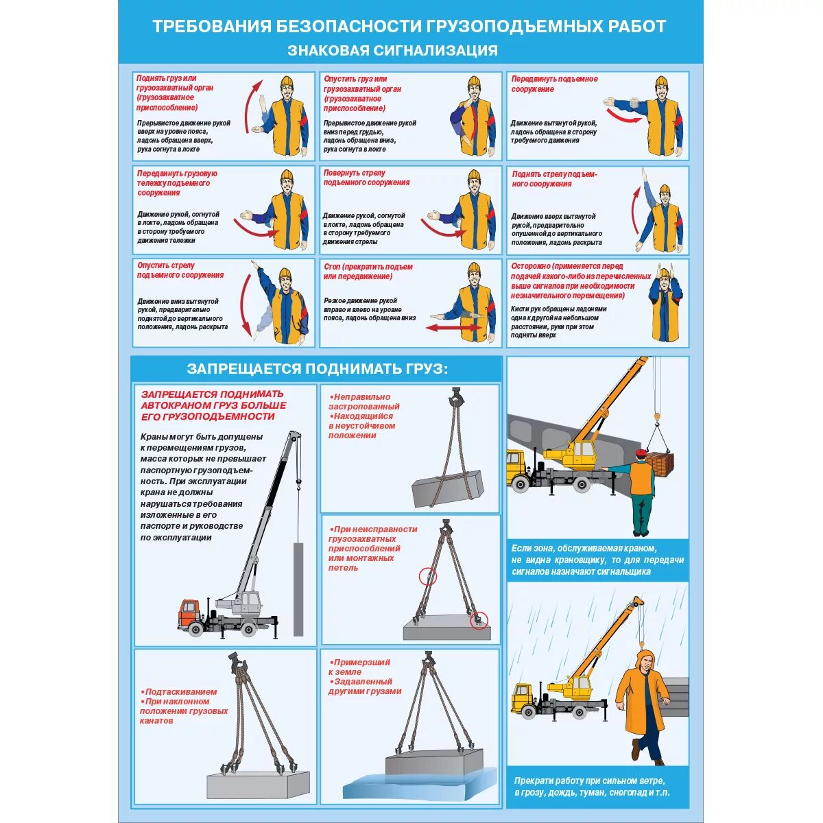 Инструкция подъемных сооружений. Сигнализация стропальщика мостового крана. Знаковая сигнализация для машиниста крана мостового. Знаковая сигнализация стропальщика крановщику мостового крана. Команды стропальщика машинисту мостового крана.