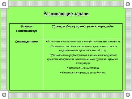 Задачи развития 3 4 года