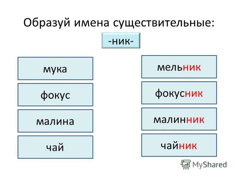 Подкормить образовать имя существительное. Способы образования имен существительных. Образуй от существительных глаголы. Прочитать пословицы вставить. Подкормить образовать имя существительное.
