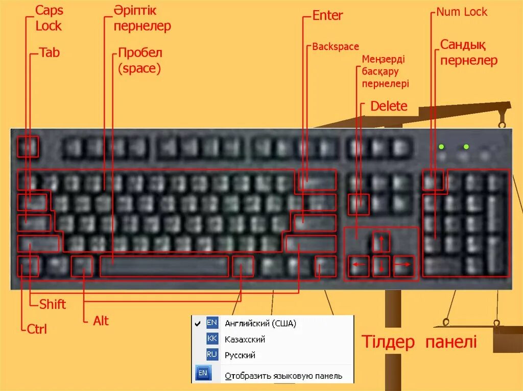 Alt shift backspace. Ctrl shift пробел. таб энтер. пробел энтер бэкспейс. капс лок пробел.