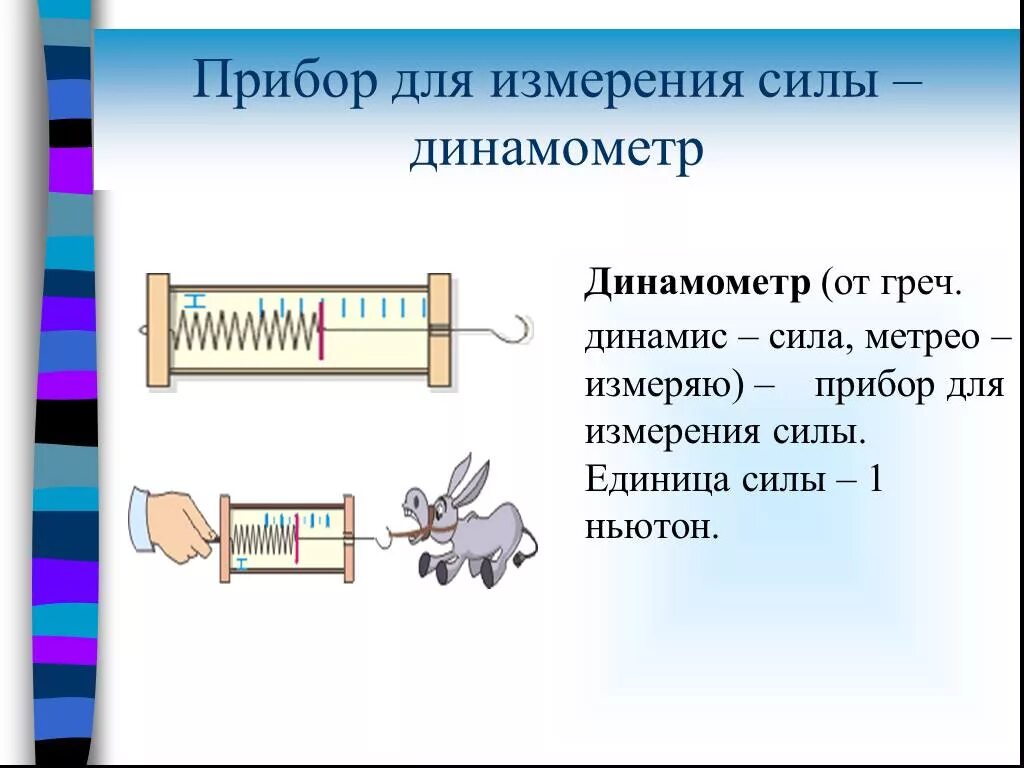 Прибор для измерения силы название. Прибор для измерения силы физика 7 класс. прибор для измерения упругости динамометр. измерение силы динамометром физика 7 класс. физика 7 класс прибор динамометр.