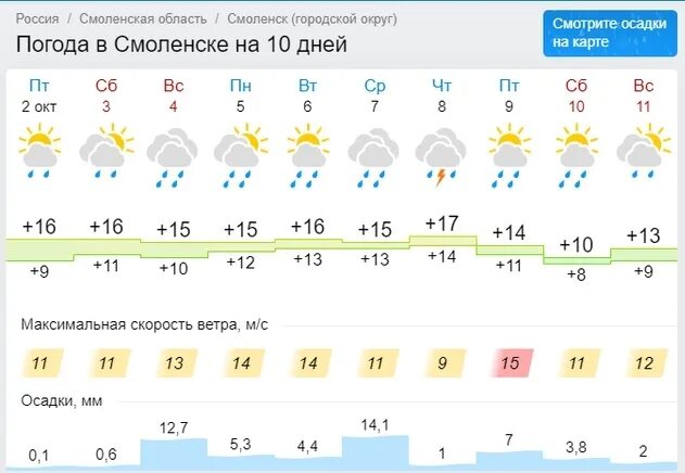 Погода в смоленске на 10 дней подробно